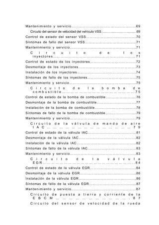 Manteni miento y servicio ………………………………………………69
Circuito del sensor de velocidad del vehículo VSS……………………………69
Control de estado del sensor VSS…………………………………….70
Síntomas de fallo del sensor VSS……………………………………..71
Mantenimiento y servicio………………………………………………..71
C i r c u i t o d e l o s
i n y e c t o r e s … … … … … … … … … … … … … … … … … … … … … … 7 1
Control de estado de los inyectores…………………………………72
Desmontaje de los inyectores………………………………………….73
Instalación de los inyectores…………………………………………..74
Síntomas de fallo de los inyectores……………………………………75
Mantenimiento y servicio………………………………………….........75
C i r c u i t o d e l a b o m b a d e
c o m b u s t i b l e … … … … … … … … … … … … … … … … … 7 5
Control de estado de la bomba de combustible…………………......76
Desmontaje de la bomba de combustible…………………………….77
Instalación de la bomba de combustible………………………………78
Síntomas de fallo de la bomba de combustible……………………...79
Mantenimiento y servicio………………………………………………..79
C i r c u i t o d e l a v á l v u l a d e m a n d o d e a i r e
I A C … … … … … … … … … … … … … … 7 9
Control de estado de la válvula IAC…………………………………...81
Desmontaje de la válvula IAC………………………………………….82
Instalación de la válvula IAC……………………………………………82
Síntomas de fallo de la válvula IAC……………………………………83
Mantenimiento y servicio………………………………………………..83
C i r c u i t o d e l a v á l v u l a
E G R … … … … … … … … … … … … … … … … … … … … … . . 8 4
Control de estado de la válvula EGR………………………………….84
Desmontaje de la válvula EGR………………………………………...86
Instalación de la válvula EGR………………………………………….86
Síntomas de fallo de la válvula EGR……………………………….....87
Manteni miento y servicio ………………………………………………87
C i r c u i t o d e p u e s t a a t i e r r a y c o r r i e n t e d e l a
E B C M … … … … … … … … … … … . 8 7
C i r c u i t o d e l s e n s o r d e v e l o c i d a d d e l a r u e d a
 
