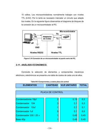 - 228 -
15 voltios. Los microcontroladores normalmente trabajan con niveles
TTL (0-5V). Por lo tanto es necesario intercalar un circuito que adapte
los niveles. En la siguiente figura observamos el diagrama de bloques de
la conexión de un microcontrolador al PC.
Figura 3.16 Conexión de un microcontrolador al puerto serie del PC.
3.11. ANÁLISIS ECONOMICO.
Concluido la selección de elementos y componentes mecánicos
eléctricos y electrónicos se presenta una tabla de costos de cada uno de ellos.
Tabla III.5 Componentes y costos placa de control
ELEMENTOS CANTIDAD VLR UNITARIO TOTAL
PLACA DE CONTROL
Condensadores 18pf 2 0,15 0,3
Condensador 104 3 0,1 0,3
Condensador 10uf 1 0,1 0,1
Condensador 1uf 5 0,1 0,5
Condensador 330 / 25 v 1 0,45 0,45
Base 40p 1 0,45 0,45
 