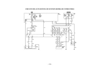- 154 -
CIRCUITO DEL ECM-SISTEMA DE IGNITION-BOMBA DE COMBUSTIBLE
 