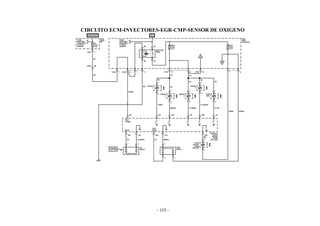 - 155 -
CIRCUITO ECM-INYECTORES-EGR-CMP-SENSOR DE OXIGENO
 
