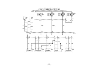 - 156 -
CIRCUITO ECM-ECT-TP-KS
 