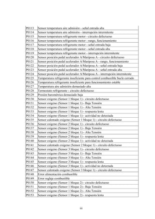 iii
P0113 Sensor temperatura aire admisión - señal entrada alta
P0114 Sensor temperatura aire admisión - interrupción intermitente
P0115 Sensor temperatura refrigerante motor - circuito defectuoso
P0116 Sensor temperatura refrigerante motor - rango, funcionamiento
P0117 Sensor temperatura refrigerante motor - señal entrada baja
P0118 Sensor temperatura refrigerante motor - señal entrada alta
P0119 Sensor temperatura refrigerante motor - interrupción intermitente
P0120 Sensor posición pedal acelerador A/Mariposa A - circuito defectuoso
P0121 Sensor posición pedal acelerador A/Mariposa A - rango, funcionamiento
P0122 Sensor posición pedal acelerador A/Mariposa A - señal entrada baja
P0123 Sensor posición pedal acelerador A/Mariposa A - señal entrada alta
P0124 Sensor posición pedal acelerador A/Mariposa A - interrupción intermitente
P0125 Temperatura refrigerante insuficiente para control combustible bucle cerrado
P0126 Temperatura refrigerante insuficiente para funcionamiento estable
P0127 Temperatura aire admisión demasiado alta
P0128 Termostato refrigerante - circuito defectuoso
P0129 Presión barométrica demasiado baja
P0130 Sensor oxigeno (Sensor 1 bloque 1) - circuito defectuoso
P0131 Sensor oxigeno (Sensor 1 bloque 1) - Baja Tensión
P0132 Sensor oxigeno (Sensor 1 bloque 1) - Alta Tensión
P0133 Sensor oxigeno (Sensor 1 bloque 1) - respuesta lenta
P0134 Sensor oxigeno (Sensor 1 bloque 1) - actividad no detectada
P0135 Sensor calentado oxigeno (Sensor 1 bloque 1) - circuito defectuoso
P0136 Sensor oxigeno (Sensor 2 bloque 1) - circuito defectuoso
P0137 Sensor oxigeno (Sensor 2 bloque 1) - Baja Tensión
P0138 Sensor oxigeno (Sensor 2 bloque 1) - Alta Tensión
P0139 Sensor oxigeno (Sensor 2 bloque 1) - respuesta lenta
P0140 Sensor oxígeno (Sensor 2 bloque 1) - actividad no detectada
P0141 Sensor calentado oxigeno (Sensor 2 bloque 1) - circuito defectuoso
P0142 Sensor oxigeno (Sensor 3 bloque 1) - circuito defectuoso
P0143 Sensor oxigeno (Sensor 3 bloque 1) - Baja Tensión
P0144 Sensor oxigeno (Sensor 3 bloque 1) - Alta Tensión
P0145 Sensor oxigeno (Sensor 3 bloque 1) - respuesta lenta
P0146 Sensor oxigeno (Sensor 3 bloque 1) - actividad no detectada
P0147 Sensor calentado oxigeno (Sensor 3 bloque 1) - circuito defectuoso
P0148 Error alimentación combustible
P0149 Error reglaje combustible
P0150 Sensor oxigeno (Sensor 1 bloque 2) - circuito defectuoso
P0151 Sensor oxigeno (Sensor 1 bloque 2) - Baja Tensión
P0152 Sensor oxigeno (Sensor 1 bloque 2) - Alta Tensión
P0153 Sensor oxigeno (Sensor 1 bloque 2) - respuesta lenta
 