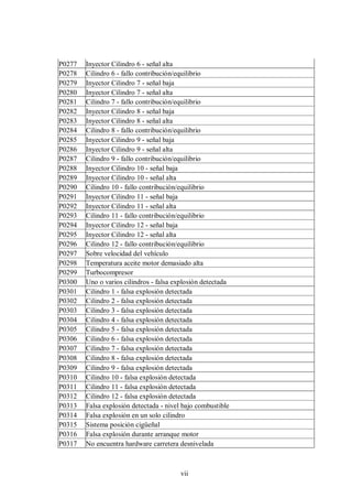 vii
P0277 Inyector Cilindro 6 - señal alta
P0278 Cilindro 6 - fallo contribución/equilibrio
P0279 Inyector Cilindro 7 - señal baja
P0280 Inyector Cilindro 7 - señal alta
P0281 Cilindro 7 - fallo contribución/equilibrio
P0282 Inyector Cilindro 8 - señal baja
P0283 Inyector Cilindro 8 - señal alta
P0284 Cilindro 8 - fallo contribución/equilibrio
P0285 Inyector Cilindro 9 - señal baja
P0286 Inyector Cilindro 9 - señal alta
P0287 Cilindro 9 - fallo contribución/equilibrio
P0288 Inyector Cilindro 10 - señal baja
P0289 Inyector Cilindro 10 - señal alta
P0290 Cilindro 10 - fallo contribución/equilibrio
P0291 Inyector Cilindro 11 - señal baja
P0292 Inyector Cilindro 11 - señal alta
P0293 Cilindro 11 - fallo contribución/equilibrio
P0294 Inyector Cilindro 12 - señal baja
P0295 Inyector Cilindro 12 - señal alta
P0296 Cilindro 12 - fallo contribución/equilibrio
P0297 Sobre velocidad del vehículo
P0298 Temperatura aceite motor demasiado alta
P0299 Turbocompresor
P0300 Uno o varios cilindros - falsa explosión detectada
P0301 Cilindro 1 - falsa explosión detectada
P0302 Cilindro 2 - falsa explosión detectada
P0303 Cilindro 3 - falsa explosión detectada
P0304 Cilindro 4 - falsa explosión detectada
P0305 Cilindro 5 - falsa explosión detectada
P0306 Cilindro 6 - falsa explosión detectada
P0307 Cilindro 7 - falsa explosión detectada
P0308 Cilindro 8 - falsa explosión detectada
P0309 Cilindro 9 - falsa explosión detectada
P0310 Cilindro 10 - falsa explosión detectada
P0311 Cilindro 11 - falsa explosión detectada
P0312 Cilindro 12 - falsa explosión detectada
P0313 Falsa explosión detectada - nivel bajo combustible
P0314 Falsa explosión en un solo cilindro
P0315 Sistema posición cigüeñal
P0316 Falsa explosión durante arranque motor
P0317 No encuentra hardware carretera desnivelada
 