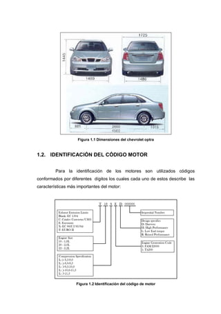 Figura 1.1 Dimensiones del chevrolet optra
1.2. IDENTIFICACIÓN DEL CÓDIGO MOTOR
Para la identificación de los motores son utilizados códigos
conformados por diferentes dígitos los cuales cada uno de estos describe las
características más importantes del motor:
Figura 1.2 Identificación del código de motor
 