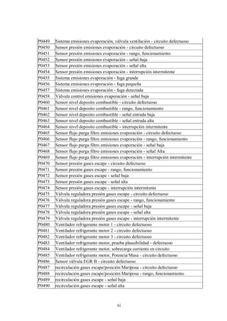 xi
P0449 Sistema emisiones evaporación, válvula ventilación - circuito defectuoso
P0450 Sensor presión emisiones evaporación - circuito defectuoso
P0451 Sensor presión emisiones evaporación - rango, funcionamiento
P0452 Sensor presión emisiones evaporación - señal baja
P0453 Sensor presión emisiones evaporación - señal alta
P0454 Sensor presión emisiones evaporación - interrupción intermitente
P0455 Sistema emisiones evaporación - fuga grande
P0456 Sistema emisiones evaporación - fuga pequeña
P0457 Sistema emisiones evaporación - fuga detectada
P0458 Válvula control emisiones evaporación - señal baja
P0460 Sensor nivel deposito combustible - circuito defectuoso
P0461 Sensor nivel deposito combustible - rango, funcionamiento
P0462 Sensor nivel deposito combustible - señal entrada baja
P0463 Sensor nivel deposito combustible - señal entrada alta
P0464 Sensor nivel deposito combustible - interrupción intermitente
P0465 Sensor flujo purga filtro emisiones evaporación - circuito defectuoso
P0466 Sensor flujo purga filtro emisiones evaporación - rango, funcionamiento
P0467 Sensor flujo purga filtro emisiones evaporación - señal baja
P0468 Sensor flujo purga filtro emisiones evaporación - señal Alta
P0469 Sensor flujo purga filtro emisiones evaporación - interrupción intermitente
P0470 Sensor presión gases escape - circuito defectuoso
P0471 Sensor presión gases escape - rango, funcionamiento
P0472 Sensor presión gases escape - señal baja
P0473 Sensor presión gases escape - señal alta
P0474 Sensor presión gases escape - interrupción intermitente
P0475 Válvula reguladora presión gases escape - circuito defectuoso
P0476 Válvula reguladora presión gases escape - rango, funcionamiento
P0477 Válvula reguladora presión gases escape - señal baja
P0478 Válvula reguladora presión gases escape - señal alta
P0479 Válvula reguladora presión gases escape - interrupción intermitente
P0480 Ventilador refrigerante motor 1 - circuito defectuoso
P0481 Ventilador refrigerante motor 2 - circuito defectuoso
P0482 Ventilador refrigerante motor 3 - circuito defectuoso
P0483 Ventilador refrigerante motor, prueba plausibilidad - defectuoso
P0484 Ventilador refrigerante motor, sobrecarga corriente en circuito
P0485 Ventilador refrigerante motor, Potencia/Masa - circuito defectuoso
P0486 Sensor válvula EGR B - circuito defectuoso
P0487 recirculación gases escape/posición Mariposa - circuito defectuoso
P0488 recirculación gases escape/posición Mariposa - rango, funcionamiento
P0489 recirculación gases escape - señal baja
P0490 recirculación gases escape - señal alta
 