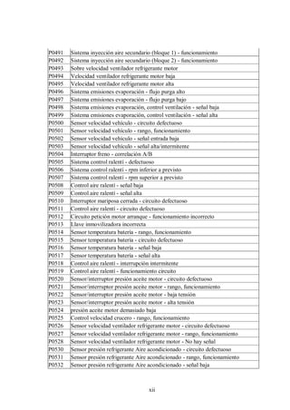 xii
P0491 Sistema inyección aire secundario (bloque 1) - funcionamiento
P0492 Sistema inyección aire secundario (bloque 2) - funcionamiento
P0493 Sobre velocidad ventilador refrigerante motor
P0494 Velocidad ventilador refrigerante motor baja
P0495 Velocidad ventilador refrigerante motor alta
P0496 Sistema emisiones evaporación - flujo purga alto
P0497 Sistema emisiones evaporación - flujo purga bajo
P0498 Sistema emisiones evaporación, control ventilación - señal baja
P0499 Sistema emisiones evaporación, control ventilación - señal alta
P0500 Sensor velocidad vehículo - circuito defectuoso
P0501 Sensor velocidad vehículo - rango, funcionamiento
P0502 Sensor velocidad vehículo - señal entrada baja
P0503 Sensor velocidad vehículo - señal alta/intermitente
P0504 Interruptor freno - correlación A/B
P0505 Sistema control ralentí - defectuoso
P0506 Sistema control ralentí - rpm inferior a previsto
P0507 Sistema control ralentí - rpm superior a previsto
P0508 Control aire ralentí - señal baja
P0509 Control aire ralentí - señal alta
P0510 Interruptor mariposa cerrada - circuito defectuoso
P0511 Control aire ralentí - circuito defectuoso
P0512 Circuito petición motor arranque - funcionamiento incorrecto
P0513 Llave inmovilizadora incorrecta
P0514 Sensor temperatura batería - rango, funcionamiento
P0515 Sensor temperatura batería - circuito defectuoso
P0516 Sensor temperatura batería - señal baja
P0517 Sensor temperatura batería - señal alta
P0518 Control aire ralentí - interrupción intermitente
P0519 Control aire ralentí - funcionamiento circuito
P0520 Sensor/interruptor presión aceite motor - circuito defectuoso
P0521 Sensor/interruptor presión aceite motor - rango, funcionamiento
P0522 Sensor/interruptor presión aceite motor - baja tensión
P0523 Sensor/interruptor presión aceite motor - alta tensión
P0524 presión aceite motor demasiado baja
P0525 Control velocidad crucero - rango, funcionamiento
P0526 Sensor velocidad ventilador refrigerante motor - circuito defectuoso
P0527 Sensor velocidad ventilador refrigerante motor - rango, funcionamiento
P0528 Sensor velocidad ventilador refrigerante motor - No hay señal
P0530 Sensor presión refrigerante Aire acondicionado - circuito defectuoso
P0531 Sensor presión refrigerante Aire acondicionado - rango, funcionamiento
P0532 Sensor presión refrigerante Aire acondicionado - señal baja
 