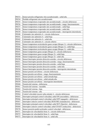 xiii
P0533 Sensor presión refrigerante Aire acondicionado - señal alta
P0534 Perdida refrigerante aire acondicionado
P0535 Sensor temperatura evaporador aire acondicionado - circuito defectuoso
P0536 Sensor temperatura evaporador aire acondicionado - rango, funcionamiento
P0537 Sensor temperatura evaporador aire acondicionado - señal baja
P0538 Sensor temperatura evaporador aire acondicionado - señal alta
P0539 Sensor temperatura evaporador aire acondicionado - interrupción intermitente
P0540 Calentador aire admisión A - circuito defectuoso
P0541 Calentador aire admisión A - señal baja
P0542 Calentador aire admisión A - señal alta
P0543 Calentador aire admisión A - circuito abierto
P0544 Sensor temperatura recirculación gases escape (bloque 1) - circuito defectuoso
P0545 Sensor temperatura recirculación gases escape (bloque 1) - señal baja
P0546 Sensor temperatura recirculación gases escape (bloque 1) - señal alta
P0547 Sensor temperatura gases escape (bloque 2) - circuito defectuoso
P0548 Sensor temperatura gases escape (bloque 2) - señal baja
P0549 Sensor temperatura gases escape (bloque 2) - señal alta
P0550 Sensor/interruptor presión dirección asistida - circuito defectuoso
P0551 Sensor/interruptor presión dirección asistida - rango, funcionamiento
P0552 Sensor/interruptor presión dirección asistida - señal baja
P0553 Sensor/interruptor presión dirección asistida - señal alta
P0554 Sensor/interruptor presión dirección asistida - interrupción intermitente
P0555 Sensor presión servofreno - circuito defectuoso
P0556 Sensor presión servofreno - rango, funcionamiento
P0557 Sensor presión servofreno - señal entrada baja
P0558 Sensor presión servofreno - señal entrada alta
P0559 Sensor presión servofreno - interrupción intermitente
P0560 Tensión del sistema - defectuosa
P0561 Tensión del sistema - inestable
P0562 Tensión del sistema - baja
P0563 Tensión del sistema - alta
P0564 Control velocidad crucero seña entrada A - circuito defectuoso
P0565 Interruptor principal control velocidad, señal ON (encendido) - defectuoso
P0566 Interruptor principal control velocidad, señal OFF (apagado) - defectuoso
P0567 Interruptor selector control velocidad, RESUME (reanudacion) - defectuoso
P0568 Interruptor principal control velocidad, señal SET (fijación) - defectuoso
P0569 Interruptor selector control velocidad, señal COAST (reducción) - defectuoso
P0570 Sensor posición pedal acelerador control velocidad - defectuoso
P0571 Interruptor de velocidad/de freno A - circuito defectuoso
P0572 Interruptor de velocidad/de freno A - señal baja
P0573 Interruptor de velocidad/de freno A - señal alta
 
