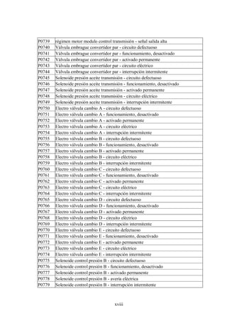 xviii
P0739 régimen motor modulo control transmisión - señal salida alta
P0740 Válvula embrague convertidor par - circuito defectuoso
P0741 Válvula embrague convertidor par - funcionamiento, desactivado
P0742 Válvula embrague convertidor par - activado permanente
P0743 Válvula embrague convertidor par - circuito eléctrico
P0744 Válvula embrague convertidor par - interrupción intermitente
P0745 Solenoide presión aceite transmisión - circuito defectuoso
P0746 Solenoide presión aceite transmisión - funcionamiento, desactivado
P0747 Solenoide presión aceite transmisión - activado permanente
P0748 Solenoide presión aceite transmisión - circuito eléctrico
P0749 Solenoide presión aceite transmisión - interrupción intermitente
P0750 Electro válvula cambio A - circuito defectuoso
P0751 Electro válvula cambio A - funcionamiento, desactivado
P0752 Electro válvula cambio A - activado permanente
P0753 Electro válvula cambio A - circuito eléctrico
P0754 Electro válvula cambio A - interrupción intermitente
P0755 Electro válvula cambio B - circuito defectuoso
P0756 Electro válvula cambio B - funcionamiento, desactivado
P0757 Electro válvula cambio B - activado permanente
P0758 Electro válvula cambio B - circuito eléctrico
P0759 Electro válvula cambio B - interrupción intermitente
P0760 Electro válvula cambio C - circuito defectuoso
P0761 Electro válvula cambio C - funcionamiento, desactivado
P0762 Electro válvula cambio C - activado permanente
P0763 Electro válvula cambio C - circuito eléctrico
P0764 Electro válvula cambio C - interrupción intermitente
P0765 Electro válvula cambio D - circuito defectuoso
P0766 Electro válvula cambio D - funcionamiento, desactivado
P0767 Electro válvula cambio D - activado permanente
P0768 Electro válvula cambio D - circuito eléctrico
P0769 Electro válvula cambio D - interrupción intermitente
P0770 Electro válvula cambio E - circuito defectuoso
P0771 Electro válvula cambio E - funcionamiento, desactivado
P0772 Electro válvula cambio E - activado permanente
P0773 Electro válvula cambio E - circuito eléctrico
P0774 Electro válvula cambio E - interrupción intermitente
P0775 Solenoide control presión B - circuito defectuoso
P0776 Solenoide control presión B - funcionamiento, desactivado
P0777 Solenoide control presión B - activado permanente
P0778 Solenoide control presión B - avería eléctrica
P0779 Solenoide control presión B - interrupción intermitente
 