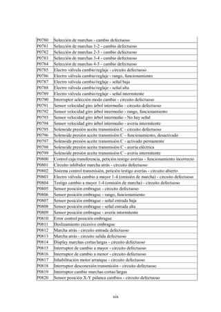 xix
P0780 Selección de marchas - cambio defectuoso
P0781 Selección de marchas 1-2 - cambio defectuoso
P0782 Selección de marchas 2-3 - cambio defectuoso
P0783 Selección de marchas 3-4 - cambio defectuoso
P0784 Selección de marchas 4-5 - cambio defectuoso
P0785 Electro válvula cambio/reglaje - circuito defectuoso
P0786 Electro válvula cambio/reglaje - rango, funcionamiento
P0787 Electro válvula cambio/reglaje - señal baja
P0788 Electro válvula cambio/reglaje - señal alta
P0789 Electro válvula cambio/reglaje - señal intermitente
P0790 Interruptor selección modo cambio - circuito defectuoso
P0791 Sensor velocidad giro árbol intermedio - circuito defectuoso
P0792 Sensor velocidad giro árbol intermedio - rango, funcionamiento
P0793 Sensor velocidad giro árbol intermedio - No hay señal
P0794 Sensor velocidad giro árbol intermedio - avería intermitente
P0795 Solenoide presión aceite transmisión C - circuito defectuoso
P0796 Solenoide presión aceite transmisión C - funcionamiento, desactivado
P0797 Solenoide presión aceite transmisión C - activado permanente
P0798 Solenoide presión aceite transmisión C - avería eléctrica
P0799 Solenoide presión aceite transmisión C - avería intermitente
P0800 Control caja transferencia, petición testigo averías - funcionamiento incorrecto
P0801 Circuito inhibidor marcha atrás - circuito defectuoso
P0802 Sistema control transmisión, petición testigo averías - circuito abierto
P0803 Electro válvula cambio a mayor 1-4 (omisión de marcha) - circuito defectuoso
P0804 Testigo cambio a mayor 1-4 (omisión de marcha) - circuito defectuoso
P0805 Sensor posición embrague - circuito defectuoso
P0806 Sensor posición embrague - rango, funcionamiento
P0807 Sensor posición embrague - señal entrada baja
P0808 Sensor posición embrague - señal entrada alta
P0809 Sensor posición embrague - avería intermitente
P0810 Error control posición embrague
P0811 Deslizamiento excesivo embrague
P0812 Marcha atrás - circuito entrada defectuoso
P0813 Marcha atrás - circuito salida defectuoso
P0814 Display marchas cortas/largas - circuito defectuoso
P0815 Interruptor de cambio a mayor - circuito defectuoso
P0816 Interruptor de cambio a menor - circuito defectuoso
P0817 Inhabilitación motor arranque - circuito defectuoso
P0818 Interruptor desconexión transmisión - circuito defectuoso
P0819 Interruptor cambio marchas cortas/largas
P0820 Sensor posición X-Y palanca cambios - circuito defectuoso
 