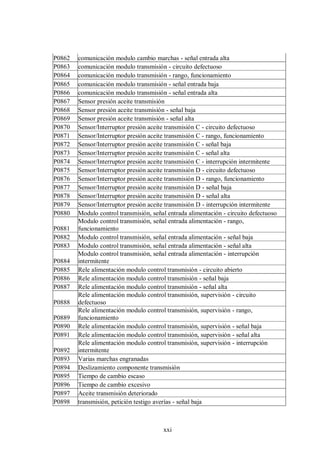 xxi
P0862 comunicación modulo cambio marchas - señal entrada alta
P0863 comunicación modulo transmisión - circuito defectuoso
P0864 comunicación modulo transmisión - rango, funcionamiento
P0865 comunicación modulo transmisión - señal entrada baja
P0866 comunicación modulo transmisión - señal entrada alta
P0867 Sensor presión aceite transmisión
P0868 Sensor presión aceite transmisión - señal baja
P0869 Sensor presión aceite transmisión - señal alta
P0870 Sensor/Interruptor presión aceite transmisión C - circuito defectuoso
P0871 Sensor/Interruptor presión aceite transmisión C - rango, funcionamiento
P0872 Sensor/Interruptor presión aceite transmisión C - señal baja
P0873 Sensor/Interruptor presión aceite transmisión C - señal alta
P0874 Sensor/Interruptor presión aceite transmisión C - interrupción intermitente
P0875 Sensor/Interruptor presión aceite transmisión D - circuito defectuoso
P0876 Sensor/Interruptor presión aceite transmisión D - rango, funcionamiento
P0877 Sensor/Interruptor presión aceite transmisión D - señal baja
P0878 Sensor/Interruptor presión aceite transmisión D - señal alta
P0879 Sensor/Interruptor presión aceite transmisión D - interrupción intermitente
P0880 Modulo control transmisión, señal entrada alimentación - circuito defectuoso
P0881
Modulo control transmisión, señal entrada alimentación - rango,
funcionamiento
P0882 Modulo control transmisión, señal entrada alimentación - señal baja
P0883 Modulo control transmisión, señal entrada alimentación - señal alta
P0884
Modulo control transmisión, señal entrada alimentación - interrupción
intermitente
P0885 Rele alimentación modulo control transmisión - circuito abierto
P0886 Rele alimentación modulo control transmisión - señal baja
P0887 Rele alimentación modulo control transmisión - señal alta
P0888
Rele alimentación modulo control transmisión, supervisión - circuito
defectuoso
P0889
Rele alimentación modulo control transmisión, supervisión - rango,
funcionamiento
P0890 Rele alimentación modulo control transmisión, supervisión - señal baja
P0891 Rele alimentación modulo control transmisión, supervisión - señal alta
P0892
Rele alimentación modulo control transmisión, supervisión - interrupción
intermitente
P0893 Varias marchas engranadas
P0894 Deslizamiento componente transmisión
P0895 Tiempo de cambio escaso
P0896 Tiempo de cambio excesivo
P0897 Aceite transmisión deteriorado
P0898 transmisión, petición testigo averías - señal baja
 