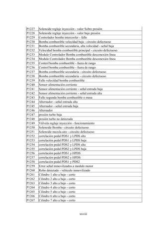 xxviii
P1227 Solenoide reglaje inyección - valor Sobre presión
P1228 Solenoide reglaje inyección - valor bajo presión
P1229 Controlador bomba intercooler - fallo
P1230 Bomba combustible velocidad baja - circuito defectuoso
P1231 Bomba combustible secundaria, alta velocidad - señal baja
P1232 Velocidad bomba combustible principal - circuito defectuoso
P1233 Modulo Controlador Bomba combustible desconexión línea
P1234 Modulo Controlador Bomba combustible desconexión línea
P1235 Control bomba combustible - fuera de rango
P1236 Control bomba combustible - fuera de rango
P1237 Bomba combustible secundaria - circuito defectuoso
P1238 Bomba combustible secundaria - circuito defectuoso
P1239 Fallo velocidad bomba combustible
P1240 Sensor alimentación corriente
P1241 Sensor alimentación corriente - señal entrada baja
P1242 Sensor alimentación corriente - señal entrada alta
P1243 Fallo segunda bomba combustible o masa
P1244 Alternador - señal entrada alta
P1245 Alternador - señal entrada baja
P1246 Alternador
P1247 presión turbo baja
P1248 presión turbo no detectada
P1249 Válvula reglaje inyección - funcionamiento
P1250 Solenoide Bomba - circuito defectuoso
P1251 Solenoide mezcla aire - circuito defectuoso
P1252 correlación pedal PDS1 y LPDS alta
P1253 correlación pedal PDS1 y LPDS baja
P1254 correlación pedal PDS2 y LPDS alta
P1255 correlación pedal PDS2 y LPDS baja
P1256 correlación pedal PDS1 y HPDS
P1257 correlación pedal PDS2 y HPDS
P1258 correlación pedal PDS1 y PDS2
P1259 Error señal inmovilizados a modulo motor
P1260 Robo detectado - vehículo inmovilizado
P1261 Cilindro 1 alto a bajo - corto
P1262 Cilindro 2 alto a bajo - corto
P1263 Cilindro 3 alto a bajo - corto
P1264 Cilindro 4 alto a bajo - corto
P1265 Cilindro 5 alto a bajo - corto
P1266 Cilindro 6 alto a bajo - corto
P1267 Cilindro 7 alto a bajo - corto
 