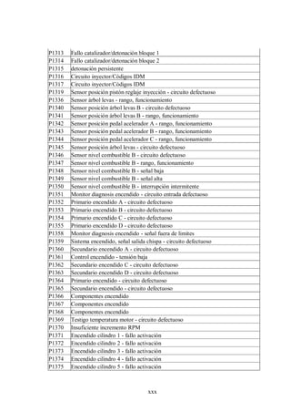 xxx
P1313 Fallo catalizador/detonación bloque 1
P1314 Fallo catalizador/detonación bloque 2
P1315 detonación persistente
P1316 Circuito inyector/Códigos IDM
P1317 Circuito inyector/Códigos IDM
P1319 Sensor posición pistón reglaje inyección - circuito defectuoso
P1336 Sensor árbol levas - rango, funcionamiento
P1340 Sensor posición árbol levas B - circuito defectuoso
P1341 Sensor posición árbol levas B - rango, funcionamiento
P1342 Sensor posición pedal acelerador A - rango, funcionamiento
P1343 Sensor posición pedal acelerador B - rango, funcionamiento
P1344 Sensor posición pedal acelerador C - rango, funcionamiento
P1345 Sensor posición árbol levas - circuito defectuoso
P1346 Sensor nivel combustible B - circuito defectuoso
P1347 Sensor nivel combustible B - rango, funcionamiento
P1348 Sensor nivel combustible B - señal baja
P1349 Sensor nivel combustible B - señal alta
P1350 Sensor nivel combustible B - interrupción intermitente
P1351 Monitor diagnosis encendido - circuito entrada defectuoso
P1352 Primario encendido A - circuito defectuoso
P1353 Primario encendido B - circuito defectuoso
P1354 Primario encendido C - circuito defectuoso
P1355 Primario encendido D - circuito defectuoso
P1358 Monitor diagnosis encendido - señal fuera de limites
P1359 Sistema encendido, señal salida chispa - circuito defectuoso
P1360 Secundario encendido A - circuito defectuoso
P1361 Control encendido - tensión baja
P1362 Secundario encendido C - circuito defectuoso
P1363 Secundario encendido D - circuito defectuoso
P1364 Primario encendido - circuito defectuoso
P1365 Secundario encendido - circuito defectuoso
P1366 Componentes encendido
P1367 Componentes encendido
P1368 Componentes encendido
P1369 Testigo temperatura motor - circuito defectuoso
P1370 Insuficiente incremento RPM
P1371 Encendido cilindro 1 - fallo activación
P1372 Encendido cilindro 2 - fallo activación
P1373 Encendido cilindro 3 - fallo activación
P1374 Encendido cilindro 4 - fallo activación
P1375 Encendido cilindro 5 - fallo activación
 