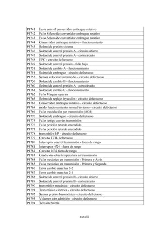 xxxviii
P1741 Error control convertidor embrague rotativo
P1742 Fallo Solenoide convertidor embrague rotativo
P1743 Fallo Solenoide convertidor embrague rotativo
P1744 Convertidor embrague rotativo - funcionamiento
P1745 Solenoide presión sistema
P1746 Solenoide control presión A - circuito abierto
P1747 Solenoide control presión A - cortocircuito
P1748 EPC - circuito defectuoso
P1749 Solenoide control presión - fallo bajo
P1751 Solenoide cambio A - funcionamiento
P1754 Solenoide embrague - circuito defectuoso
P1755 Sensor velocidad intermedio - circuito defectuoso
P1756 Solenoide cambio B - funcionamiento
P1760 Solenoide control presión A - cortocircuito
P1761 Solenoide cambio C - funcionamiento
P1762 Fallo Margen superior
P1765 Solenoide reglaje inyección - circuito defectuoso
P1767 Convertidor embrague rotativo - circuito defectuoso
P1768 modo funcionamiento normal/invierno - circuito defectuoso
P1769 Fallo modulación par transmisión (AG4)
P1770 Solenoide embrague - circuito defectuoso
P1775 Fallo testigo averías transmisión
P1776 Fallo petición retardo encendido
P1777 Fallo petición retardo encendido
P1778 transmisión I/P - circuito defectuoso
P1779 Circuito TCIL defectuoso
P1780 Interruptor control transmisión - fuera de rango
P1781 Interruptor 4X4 - fuera de rango
P1782 Circuito P/ES fuera de rango
P1783 Condición sobre temperatura en transmisión
P1784 Fallo mecánico en transmisión - Primera y Atrás
P1785 Fallo mecánico en transmisión - Primera y Segunda
P1786 Error cambio marchas 3-2
P1787 Error cambio marchas 2-1
P1788 Solenoide control presión B - circuito abierto
P1789 Solenoide control presión B - cortocircuito
P1790 transmisión mecánica - circuito defectuoso
P1791 Transmisión eléctrica - circuito defectuoso
P1792 Sensor presión barométrica - circuito defectuoso
P1793 Volumen aire admisión - circuito defectuoso
P1794 Tensión batería
 