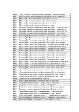 xl
P1836 Sensor velocidad frontal transferencia transmisión - circuito defectuoso
P1837 Sensor velocidad lateral transferencia transmisión - circuito defectuoso
P1838 Motor cambio transferencia transmisión - circuito defectuoso
P1839 Motor cambio transferencia transmisión - circuito abierto
P1840 Motor cambio transferencia transmisión - corto a positivo
P1841 Motor cambio transferencia transmisión - corto a masa
P1842 Interruptor bloqueo diferencial transferencia transmisión - circuito defectuoso
P1843 Interruptor bloqueo diferencial transferencia transmisión - circuito abierto
P1844 Interruptor bloqueo diferencial transferencia transmisión - corto a positivo
P1845 Interruptor bloqueo diferencial transferencia transmisión - corto a masa
P1846 Contacto plata A transferencia transmisión Transmisión - circuito defectuoso
P1847 Contacto plata A transferencia transmisión Transmisión - circuito abierto
P1848 Contacto plata A transferencia transmisión Transmisión - corto a positivo
P1849 Contacto plata A transferencia transmisión Transmisión - corto a masaa
P1850 Contacto plata B transferencia transmisión Transmisión - circuito defectuoso
P1851 Contacto plata B transferencia transmisión Transmisión - circuito abierto
P1852 Contacto plata B transferencia transmisión Transmisión - corto a positivo
P1853 Contacto plata B transferencia transmisión Transmisión - corto a masa
P1854 Contacto plata C transferencia transmisión Transmisión - circuito defectuoso
P1855 Contacto plata C transferencia transmisión Transmisión - circuito abierto
P1856 Contacto plata C transferencia transmisión Transmisión - corto a positivo
P1857 Contacto plata C transferencia transmisión Transmisión - corto a masa
P1858 Contacto plata D transferencia transmisión Transmisión - circuito defectuoso
P1859 Contacto plata D transferencia transmisión Transmisión - circuito abierto
P1860 Contacto plata D transferencia transmisión Transmisión - corto a positivo
P1861 Contacto plata D transferencia transmisión Transmisión - corto a masa
P1862 Alimentación contacto plata transferencia transmisión - circuito defectuoso
P1863 Alimentación contacto plata transferencia transmisión - circuito abierto
P1864 Alimentación contacto plata transferencia transmisión - corto a positivo
P1865 Alimentación contacto plata transferencia transmisión - corto a masa
P1866 Transferencia transmisión - servicio requerido
P1867 Contacto plata transferencia transmisión - circuito defectuoso
P1868 Testigo transmisión automática 4 ruedas - circuito defectuoso
P1869 Testigo transmisión automática 4 ruedas - corto a positivo
P1870 Interruptor transferencia transmisión mecánica 4x4 - circuito defectuoso
P1871 Interruptor transferencia transmisión mecánica 4x4 - corto a positivo
P1872 Testigo bloqueo transmisión mecánica 4 ruedas - circuito defectuoso
P1873 Testigo bloqueo transmisión mecánica 4 ruedas - corto a positivo
P1874 Sensor alimentación transmisión automática efecto Hall - circuito defectuoso
P1875 Sensor alimentación transmisión automática efecto Hall - corto a positivo
P1876 Solenoide transferencia transmisión 2 ruedas - circuito defectuoso
 