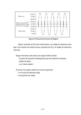 - 159 -
Figura 2.4 Fluctuación del sensor de Oxígeno
Mayor contenido de O2 será mezcla pobre y el voltaje de referencia será
bajo. Una mezcla rica tendrá menos contenido de O2 y el voltaje de referencia
será alto.
Según información del sensor de oxígeno ECM controla:
- El pulso de inyección (milisegundos que dura abierto el inyector).
- Salida de datos.
- Luz "check engine."
El sensor de oxígeno utiliza los circuitos siguientes:
• Un circuito de referencia baja
• Una ignición de voltaje.
 