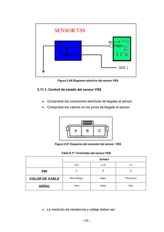 - 188 -
Figura 2.40 Diagrama eléctrico del sensor VSS
2.11.1. Control de estado del sensor VSS
Comprobar las conexiones eléctricas de llegada al sensor.
Comprobar los valores en los pines de llegada al sensor.
Figura 2.41 Esquema del conector del sensor VSS
Tabla II.17 Terminales del sensor VSS
BORNES
A15 A 32 A 7
PIN A B C
COLOR DE CABLE Blanco/Negro Negro Plomo/Azul
SEÑAL Tierra Señal IGN.
La medición de resistencia y voltaje deben ser:
 
