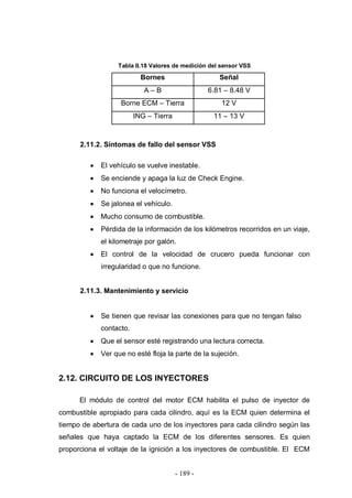 - 189 -
Tabla II.18 Valores de medición del sensor VSS
Bornes Señal
A – B 6.81 – 8.48 V
Borne ECM – Tierra 12 V
ING – Tierra 11 – 13 V
2.11.2. Síntomas de fallo del sensor VSS
El vehículo se vuelve inestable.
Se enciende y apaga la luz de Check Engine.
No funciona el velocímetro.
Se jalonea el vehículo.
Mucho consumo de combustible.
Pérdida de la información de los kilómetros recorridos en un viaje,
el kilometraje por galón.
El control de la velocidad de crucero pueda funcionar con
irregularidad o que no funcione.
2.11.3. Mantenimiento y servicio
Se tienen que revisar las conexiones para que no tengan falso
contacto.
Que el sensor esté registrando una lectura correcta.
Ver que no esté floja la parte de la sujeción.
2.12. CIRCUITO DE LOS INYECTORES
El módulo de control del motor ECM habilita el pulso de inyector de
combustible apropiado para cada cilindro, aquí es la ECM quien determina el
tiempo de abertura de cada uno de los inyectores para cada cilindro según las
señales que haya captado la ECM de los diferentes sensores. Es quien
proporciona el voltaje de la ignición a los inyectores de combustible. El ECM
 