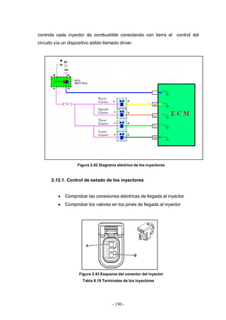 - 190 -
controla cada inyector de combustible conectando con tierra el control del
circuito vía un dispositivo sólido llamado driver.
Figura 2.42 Diagrama eléctrico de los inyectores
2.12.1. Control de estado de los inyectores
Comprobar las conexiones eléctricas de llegada al inyector
Comprobar los valores en los pines de llegada al inyector
Figura 2.43 Esquema del conector del inyector
Tabla II.19 Terminales de los inyectores
 
