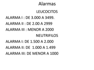 Alarmas
LEUCOCITOS
ALARMA I : DE 3.000 A 3499.
ALARMA II : DE 2.00 A 2999
ALARMA III : MENOR A 2000
NEUTRIFILOS
ALARMA I: DE 1.500 A 2.000
ALARMA II: DE 1.000 A 1.499
ALARMA III: DE MENOR A 1000
 
