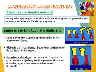 generalidades-de-fracturas-pptx