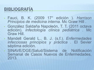 BIBLIOGRAFÍA
• Fauci, B. K. (2009 17° edición ). Harrison
Principios de medicina interna. Mc Graw Hill .
• González Saldaña Napoleón, T. T. (2011 octava
edición). Infectología clínica pediátrica . Mc
Graw Hill.
• Mandell Gerald L., B. J. (s.f.). Enfermedades
infecciosas principios y práctica . El Sevier
séptima edición.
• SINAVE/DGE/Salud/Sistema de Notificación
Semanal de Casos Nuevos de Enfermedades,
2013.
 