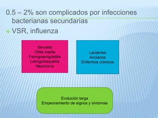 0.5 – 2% son complicados por infecciones
bacterianas secundarias
 VSR, influenza
Sinusitis
Otitis media
Faringoamigdalitis
Laringotraqueítis
Neumonía
Lactantes
Ancianos
Enfermos crónicos
Evolución larga
Empeoramiento de signos y síntomas
 