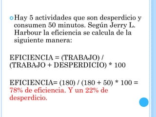 Hay 5 actividades que son desperdicio y
consumen 50 minutos. Según Jerry L.
Harbour la eficiencia se calcula de la
siguiente manera:
EFICIENCIA = (TRABAJO) /
(TRABAJO + DESPERDICIO) * 100
EFICIENCIA= (180) / (180 + 50) * 100 =
78% de eficiencia. Y un 22% de
desperdicio.
 