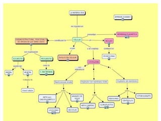 Microbiología. GENERALIDADES DE LA CELULA.pptx