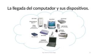 La llegada del computador y sus dispositivos.
Ing. Mauricio Prado Ortega 12
 