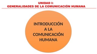 UNIDAD I:
GENERALIDADES DE LA COMUNICACIÓN HUMANA
INTRODUCCIÓN
A LA
COMUNICACIÓN
HUMANA
 