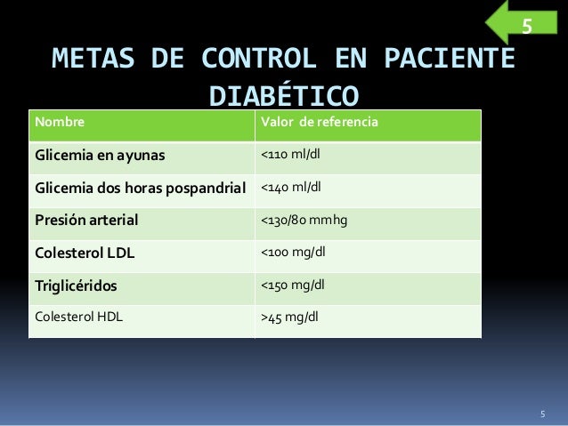 Generalidades de la diabetes Generalidades de la diabetes
