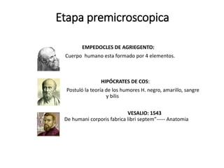 Etapa premicroscopica
EMPEDOCLES DE AGRIEGENTO:
Cuerpo humano esta formado por 4 elementos.
HIPÓCRATES DE COS:
Postuló la teoría de los humores H. negro, amarillo, sangre
y bilis
VESALIO: 1543
“ De humani corporis fabrica libri septem”----- Anatomia
 