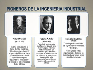 PIONEROS DE LA INGENIERIA INDUSTRIAL




      Richard Arkwright               Frederick W. Taylor              Frank Gilbreth y Lillian
         (1732-1792)                       (1856 – 1915)                      Gilbreth
                                   Padre de la administración        Contribuyeron con la idea
                                 científica .creó lo que él llamó   de Taylor al crear el método
    Inventó en Inglaterra el        la fórmula para máximas                 "therbligs“.
   torno de hilar mecánico.          producciones en la que
  Además creó y estableció        establecía que: "la máxima            Cada uno de estos
 lo que probablemente fue el    producción se obtiene cuando a       movimientos o therbligs se
   primer sistema de control     un trabajador se le asigna una     deberían lograr en un rango
      administrativo para               tarea definida para             definido de tiempo
  regularizar la producción y     desempeñarla en un tiempo
                                    determinada y una forma
 el trabajo de los empleados                  definida”
        de las fábricas.
 