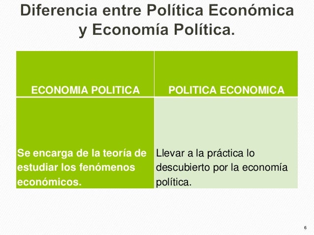 Diferencia Entre Teoría Económica Y Política Económica