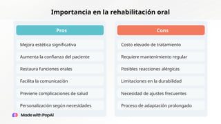 Importancia en la rehabilitación oral
Pros Cons
Mejora estética significativa
Aumenta la confianza del paciente
Restaura funciones orales
Facilita la comunicación
Previene complicaciones de salud
Personalización según necesidades
Costo elevado de tratamiento
Requiere mantenimiento regular
Posibles reacciones alérgicas
Limitaciones en la durabilidad
Necesidad de ajustes frecuentes
Proceso de adaptación prolongado
 
