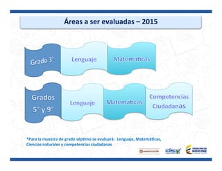 Áreas	
  a	
  ser	
  evaluadas	
  –	
  2015	
  
	
   	
  
	
  
	
  
	
  
	
  
	
  
*Para	
  la	
  muestra	
  de	
  grado	
  sépBmo	
  se	
  evaluará:	
  	
  Lenguaje,	
  MatemáBcas,	
  
Ciencias	
  naturales	
  y	
  competencias	
  ciudadanas	
  	
  
 