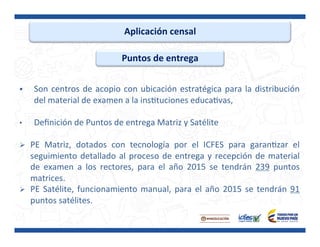 Aplicación	
  censal	
  
	
  
	
  
§  Son	
  centros	
  de	
  acopio	
  con	
  ubicación	
  estratégica	
  para	
  la	
  distribución	
  
del	
  material	
  de	
  examen	
  a	
  la	
  insPtuciones	
  educaPvas,	
  
•  Deﬁnición	
  de	
  Puntos	
  de	
  entrega	
  Matriz	
  y	
  Satélite	
  
Ø  PE	
   Matriz,	
   dotados	
   con	
   tecnología	
   por	
   el	
   ICFES	
   para	
   garanPzar	
   el	
  	
  
seguimiento	
  detallado	
  al	
  proceso	
  de	
  entrega	
  y	
  recepción	
  de	
  material	
  
de	
   examen	
   a	
   los	
   rectores,	
   para	
   el	
   año	
   2015	
   se	
   tendrán	
   239	
   puntos	
  
matrices.	
  
Ø  PE	
  Satélite,	
  funcionamiento	
  manual,	
  para	
  el	
  año	
  2015	
  se	
  tendrán	
  91	
  
puntos	
  satélites.	
  
Puntos	
  de	
  entrega	
  
 