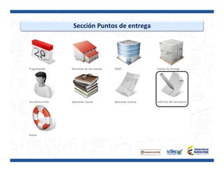 
Sección	
  Puntos	
  de	
  entrega	
  
	
  
 