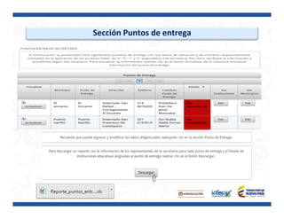  
Sección	
  Puntos	
  de	
  entrega	
  
	
  
 