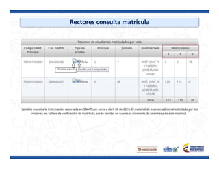  
Rectores	
  consulta	
  matricula	
  
	
  
 