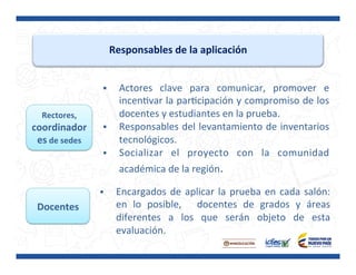 Responsables	
  de	
  la	
  aplicación	
  
§  Actores	
   clave	
   para	
   comunicar,	
   promover	
   e	
  
incenPvar	
  la	
  parPcipación	
  y	
  compromiso	
  de	
  los	
  
docentes	
  y	
  estudiantes	
  en	
  la	
  prueba.	
  
§  Responsables	
  del	
  levantamiento	
  de	
  inventarios	
  
tecnológicos.	
  
§  Socializar	
   el	
   proyecto	
   con	
   la	
   comunidad	
  
académica	
  de	
  la	
  región.	
  
Rectores,	
  
coordinador
es	
  de	
  sedes	
  	
  
Docentes	
  
§  Encargados	
  de	
  aplicar	
  la	
  prueba	
  en	
  cada	
  salón:	
  
en	
   lo	
   posible,	
   	
   docentes	
   de	
   grados	
   y	
   áreas	
  
diferentes	
   a	
   los	
   que	
   serán	
   objeto	
   de	
   esta	
  
evaluación.	
  
 