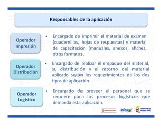 Responsables	
  de	
  la	
  aplicación	
  
Operador	
  
Impresión	
  
§  Encargado	
  de	
  imprimir	
  el	
  material	
  de	
  examen	
  
(cuadernillos,	
   hojas	
   de	
   respuestas)	
   y	
   material	
  
de	
   capacitación	
   (manuales,	
   anexos,	
   aﬁches,	
  
otros	
  formatos.	
  
§  Encargado	
  de	
  realizar	
  el	
  empaque	
  del	
  material,	
  
su	
   distribución	
   y	
   el	
   retorno	
   del	
   material	
  	
  
aplicado	
   según	
   los	
   requerimientos	
   de	
   los	
   dos	
  
Ppos	
  de	
  aplicación.	
  	
  
Operador	
  
Distribución	
  
Operador	
  
LogísBco	
  
§  Encargado	
   de	
   proveer	
   el	
   personal	
   que	
   se	
  
requiere	
   para	
   los	
   procesos	
   logísPcos	
   que	
  
demanda	
  esta	
  aplicación.	
  	
  
 