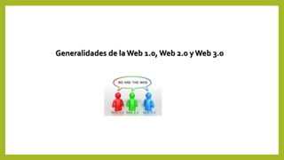 Generalidades de la Web 1.0, Web 2.0 y Web 3.0
 