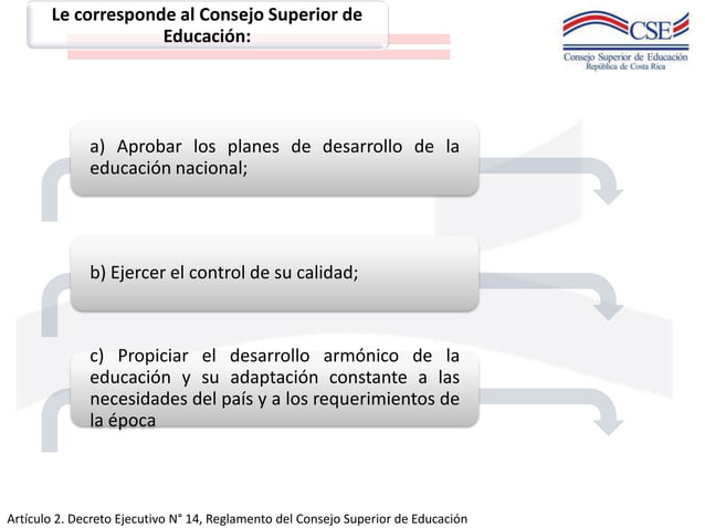Generalidades del Consejo Superior de Educación | PDF