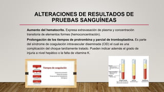 ALTERACIONES DE RESULTADOS DE
PRUEBAS SANGUÍNEAS
Aumento del hematocrito. Expresa extravasación de plasma y concentración
transitoria de elementos formes (hemoconcentración).
Prolongación de los tiempos de protrombina y parcial de tromboplastina. Es parte
del síndrome de coagulación intravascular diseminada (CID) el cual es una
complicación del choque tardíamente tratado. Pueden indicar además el grado de
injuria a nivel hepático o la falta de vitamina K.
 