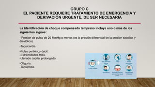 GRUPO C
EL PACIENTE REQUIERE TRATAMIENTO DE EMERGENCIA Y
DERIVACIÓN URGENTE, DE SER NECESARIA
La identificación de choque compensado temprano incluye uno o más de los
siguientes signos:
- Presión de pulso de 20 MmHg o menos (es la presión diferencial de la presión sistólica y
diastólica).
-Taquicardia.
-Pulso periférico débil.
-Extremidades frías.
-Llenado capilar prolongado.
-Oliguria.
-Taquipnea.
 