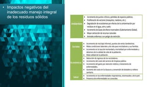 Generalidades del los residuos solidos