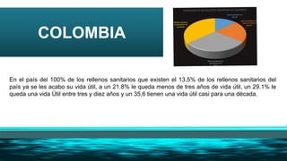 Generalidades del los residuos solidos