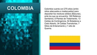 Generalidades del los residuos solidos