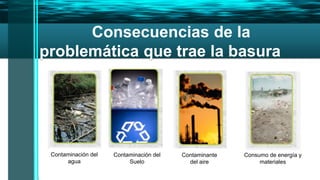 Generalidades del los residuos solidos